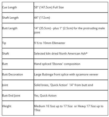 carlisle table 